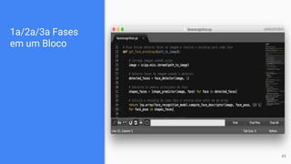 1a/2a/3a Fases
em um Bloco
45
 