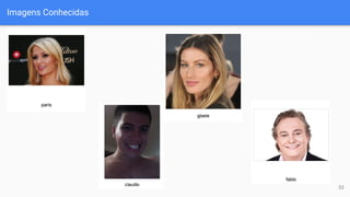 Imagens Conhecidas
53
 