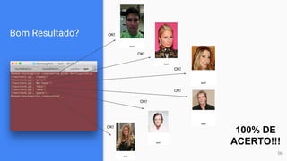Bom Resultado?
56
OK!
OK!
OK!
OK!
OK!
OK!
100% DE
ACERTO!!!
 
