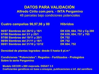 DATOS PARA VALIDACIÓN
Alfredo Cirilo com.pers. - INTA Pergamino
48 parcelas bajo condiciones potenciales
Cuatro campañas 96,97,98 y 00 Híbridos
96/97 Siembras del 26/12 y 16/1 DK 639, 664, 752 y Cg 280
97/98 Siembras del 3/1 y 25/1 DK 639, 664, 757 y 765
97/98 Siembras del 19/11 y 20/1 DK 752
98/99 Siembras del 21/11 y 18/1 DK 752
00/01 Siembras del 31/10 y 12/12 DK 664, 752
Densidad de plantas logradas: desde 5 hasta 8 pl.m-2
Condiciones “Potenciales”: Regados - Fertilizados - Protegidos
Sobre la serie Pergamino
Modelo GECER v.980 mejorada. DSSAT 3.5
Coeficientes genéticos en base a ensayos, publicaciones e inf. del semillero
 