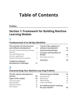 Azure Engineering MLOps | PDF