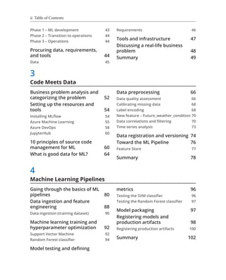 Azure Engineering MLOps | PDF