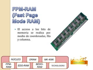  El acceso a los bits de 
memoria se realiza por 
medio de coordenadas, fila 
y columna. 
EVOLUCIÓN 
NÚCLEO 
FPM-RAM 
MK 4096 
EDO-RAM 
BEDO-RAM 
TECNOLOGÍAS 
DRAM 
 