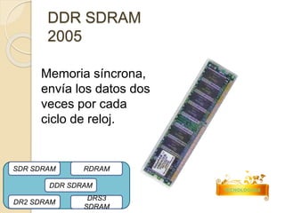 DDR SDRAM 
2005 
Memoria síncrona, 
envía los datos dos 
veces por cada 
ciclo de reloj. 
TECNOLOGIÍAS 
SDR SDRAM 
DDR SDRAM 
DRS3 
SDRAM 
DR2 SDRAM 
RDRAM 
 