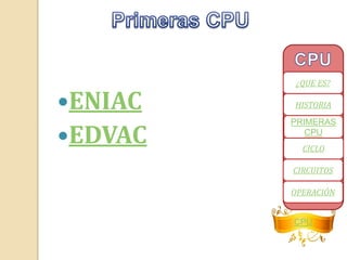 ¿QUE ES? 
HISTORIA 
PRIMERAS 
CPU 
CICLO 
CIRCUITOS 
CPU 
ENIAC 
EDVAC 
OPERACIÓN 
 