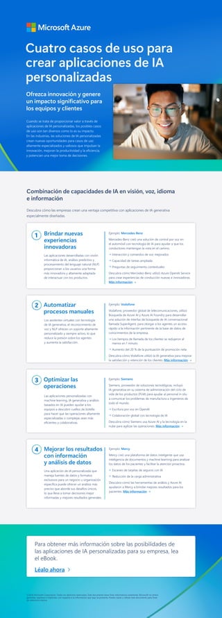 Cuatro casos de uso para crear aplicaciones de IA personalizadas | PDF
