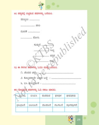 2525
D) ¥ÀzÀåzÀ°è ©nÖgÀÄªÀ ¥ÀzÀUÀ¼À£ÀÄß §gÉ¬Äj.
ªÀÄÄlÖ®Ä ..................
......................... ºÁj
zÀÆgÀPÉ .....................
.................... ¥ÉÆÃj.
¸ÀÄªÀÄä£É ......................
........................... ¹lÄÖ
........................... ºÀwÛgÀ
.......................... UÀÄlÄÖ
E) F PÉ¼ÀV£À ¥ÀzÀUÀ¼À£ÀÄß N¢j ªÀÄvÀÄÛ §gÉ¬Äj.
1. ZÉAzÀzÀ amÉÖ : ............................................................
2. PÉÆlÖªÀgÁågÉÃ §tÚzÀ §mÉÖ : .....................................................
3. ©¹ ©¹ zÉÆÃ¸É : ............................................................
F) PÉÆnÖgÀÄªÀ ¥ÀzÀUÀ¼À£ÀÄß N¢ £ÀPÀ®Ä ªÀiÁrj.
¹»¹» ©¹©¹ gÀÄagÀÄa ¥sÀ¼À¥sÀ¼À WÀªÀÄWÀªÀÄ
bÀlbÀl£É ®l®l£É ¥Àl¥Àl£É UÀ§UÀ§£É gÀhÄUÀgÀhÄUÀ£É
©
KTBS
Notto
berepublished
 