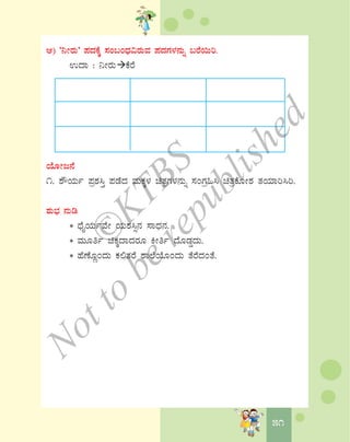 5151
D) ‘¤ÃgÀÄ’ ¥ÀzÀPÉÌ ¸ÀA§AzsÀ«gÀÄªÀ ¥ÀzÀUÀ¼À£ÀÄß §gÉ¬Äj.
GzÁ : ¤ÃgÀÄ PÉgÉ
AiÉÆÃd£É
1. ±ËAiÀÄð ¥Àæ±À¹Û ¥ÀqÉzÀ ªÀÄPÀÌ¼À avÀæUÀ¼À£ÀÄß ¸ÀAUÀæ»¹ avÀæPÉÆÃ±À vÀAiÀiÁj¹j.
±ÀÄ¨sÀ £ÀÄr
* zsÉÊAiÀÄðªÉÃ AiÀÄ±À¹ì£À ¸ÁzsÀ£À.
* ªÀÄÆwð aPÀÌzÁzÀgÀÆ QÃwð zÉÆqÀØzÀÄ.
* ºÉuÉÆÚAzÀÄ PÀ°vÀgÉ ±Á¯ÉAiÉÆAzÀÄ vÉgÉzÀAvÉ.
©
KTBS
Notto
berepublished
 