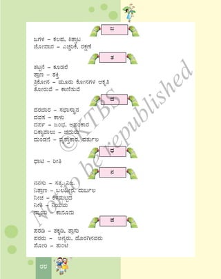 88
d
dUÀ¼À - PÀ®ºÀ, QvÁÛl
eÉÆÃ¥Á£À - JZÀÑjPÉ, gÀPÀëuÉ
vÀ
vÀlÖ£É - PÀÆqÀ¯É
vÁæt - ±ÀQÛ
wæPÉÆÃ£À - ªÀÄÆgÀÄ PÉÆÃ£ÀUÀ¼À DPÀÈw
vÉÆÃgÀÄªÉ - PÁtÂ¸ÀÄªÉ
zÀ
zÀgÀ¨ÁgÀ - ¸À¨sÁ¸ÁÜ£À
zÀªÀ¸À - PÁ¼ÀÄ
zÀ¥Àð - dA¨sÀ, CºÀAPÁgÀ
¢PÁÌ¥Á®Ä - ZÀzÀÄgÀÄ
zÀÄAqÀ£É - ªÀÈvÁÛPÁgÀ, ªÀvÀÄð®
zsÀ
zsÁn - jÃw
£À
£À£À¸ÀÄ - ¸ÀvÀå, ¤d.
¤vÁæt - §®»Ã£À, zÀÄ§ð®
¤ÃZÀ - PÉ¼ÀªÀÄlÖzÀ
¤Ãw - ¤AiÀÄªÀÄ
£ÁåAiÀÄ - PÁ£ÀÆ£ÀÄ
¥À
¥ÀgÀr - vÀPÀÌr, vÁæ¸ÀÄ
¥ÀgÀgÀÄ - C£ÀågÀÄ, ºÉÆgÀV£ÀªÀgÀÄ
¥ÉÆÃj - vÀÄAn
©
KTBS
Notto
berepublished
 