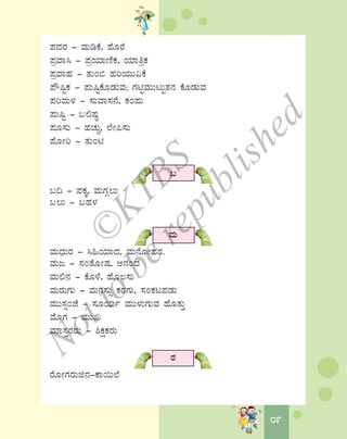 8989
¥ÀzÀgÀ - ªÀÄrPÉ, ¥ÉÆgÉ
¥ÀæªÁ¹ - ¥ÀæAiÀiÁtÂPÀ, AiÀiÁwæPÀ
¥ÀæªÁºÀ - vÀÄA© ºÀjAiÀÄÄ«PÉ
¥Ë¶ÖPÀ - ¥ÀÄ¶ÖPÉÆqÀÄªÀ; UÀnÖªÀÄÄlÄÖvÀ£À PÉÆqÀÄªÀ
¥ÀjªÀÄ¼À - ¸ÀÄªÁ¸À£É, PÀA¥ÀÄ
¥ÀÄ¶Ö - §°μÀ×
¥ÀÆ¸ÀÄ - ºÀZÀÄÑ, ¯ÉÃ¦¸ÀÄ
¥ÉÆÃj - vÀÄAn
§
§¢ - ¥ÀPÀÌ, ªÀÄUÀÎ®Ä
§®Ä - §ºÀ¼À
ªÀÄ
ªÀÄzsÀÄgÀ - ¹»AiÀiÁzÀ, ªÀÄ£ÉÆÃºÀgÀ.
ªÀÄd - ¸ÀAvÉÆÃμÀ, D£ÀAzÀ
ªÀÄ°£À - PÉÆ¼É, ºÉÆ®¸ÀÄ
ªÀÄgÀÄUÀÄ - ªÀÄ£À¸ÀÄì PÀgÀUÀÄ, ¸ÀAPÀl¥ÀqÀÄ
ªÀÄÄ¸ÀìAeÉ - ¸ÀÆAiÀÄð ªÀÄÄ¼ÀÄUÀÄªÀ ºÉÆvÀÄÛ
ªÉÆUÀ - ªÀÄÄR
ªÀiÁ¸ÀÛgÀgÀÄ - ²PÀëPÀgÀÄ
gÀ
gÉÆÃUÀgÀÄf£À-PÁ¬Ä¯É
©
KTBS
Notto
berepublished
 