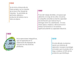 Original parcial caso.