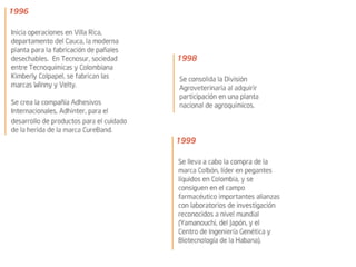 Original parcial caso.