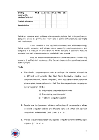 Callink is a company which facilitates other companies to have their online conferences.
Companies around the province may reserve one of Callink conference halls according to
their requirements.
Callink facilitates to have a successful conference with modern technology,
Callink provides computers and software which support for meetings/conferences and
computers in a particular hall are networked. All this networks in conference halls are
separated from each other and connected into Callink’s main network.
There are three main conference halls in Callink in each hall it facilitate fifty
people to sit and have their conferences. Also there are three meeting rooms in each can sit
15 to 20 people.
Tasks
1. The role of a computer system varies according to the functions it is used for
in different environments. (Eg: Your home Computer/ meeting room
computers in Callink / Server computers). Think about the different computer
systems given below and mention their functions depending on the purpose
they are used for. (LO 1.1)
a) The personal computer at your home
b) The meeting room Computer
c) IT admin’s computer in callink
2. Explain how the hardware, software and peripheral components of above
identified computer systems are different from each other with relevant
comparisons and examples. (LO 1.2, LO 1.3, M1.1)
3. Provide an overall description for proposed computer system with the proper
diagrams. (LO 2.1,M2.1)
2
Grading
opportunities
available/achieved
M1.1 M2.1 M3.1 D1.1 D2.3 D3.4
Original Submission
Re submission
 