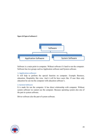 Figure 18 Types of software 2
Software is a main point in computer. Without software it’s hard to run the computer.
Software has two groups such as Application software and System software.
1. Application software
It will help to perform the special function on computer. Example Business,
education, Hospitality like wise. And it will be have users like. If user likes only
education he can run the computer with education software’s.
2. System Software
It is made for run the computer. It has direct relationship with computer. Without
system software we cannot use the computer. Because operating system also one of
the part in system software.
Driver software also the part of system software.
24
 