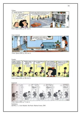 54
Referência:
QUINO, J. L. Toda Mafalda. São Paulo: Martins Fontes, 2003.
Urbano
Fonte: Quino (2003, p. 407, tira 3).
Amor maternal
Fonte: Quino (2003, p. 410, tira 1).
Estudos
Fonte: Quino (2003, p. 286, tira 3).
Expressar
Fonte: Quino (2003, p. 71, tira 1).
 