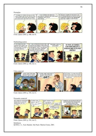 56
Referência:
QUINO, J. L. Toda Mafalda. São Paulo: Martins Fontes, 2003.
Prestações
Fonte: Quino (2003, p. 400, tira 4).
Pechinching-system
Fonte: Quino (2003, p. 388, tira 1).
Vida comercial
Fonte: Quino (2003, p. 385, tira 5).
Persuasão comercial
Fonte: Quino (2003, p. 382, tira 5).
 