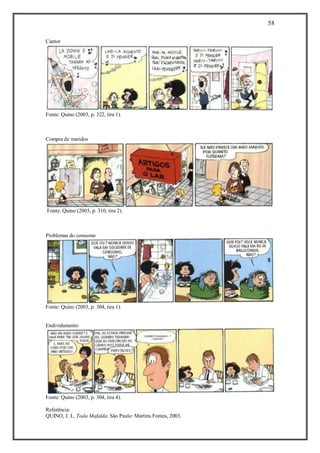 58
Referência:
QUINO, J. L. Toda Mafalda. São Paulo: Martins Fontes, 2003.
Cantor
Fonte: Quino (2003, p. 322, tira 1).
Compra de maridos
Fonte: Quino (2003, p. 310, tira 2).
Problemas do consumo
Fonte: Quino (2003, p. 304, tira 1).
Endividamento
Fonte: Quino (2003, p. 304, tira 4).
 