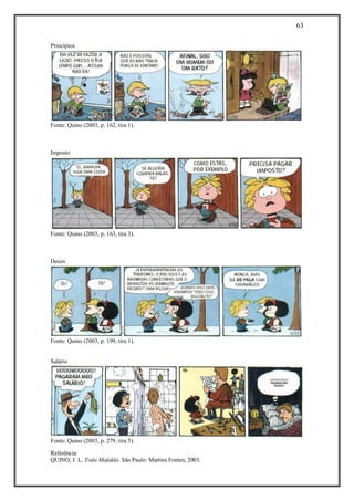 63
Referência:
QUINO, J. L. Toda Mafalda. São Paulo: Martins Fontes, 2003.
Princípios
Fonte: Quino (2003, p. 162, tira 1).
Imposto
Fonte: Quino (2003, p. 163, tira 3).
Doces
Fonte: Quino (2003, p. 199, tira 1).
Salário
Fonte: Quino (2003, p. 279, tira 5).
 