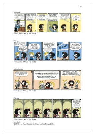 70
Referência:
QUINO, J. L. Toda Mafalda. São Paulo: Martins Fontes, 2003.
Indignação
Fonte: Quino (2003, p. 168, tira 2).
Refrigerante
Fonte: Quino (2003, p. 172, tira 5).
Beleza interior
Fonte: Quino (2003, p. 181, tira 2).
Chiclete
Fonte: Quino (2003, p. 186, tira 4).
 