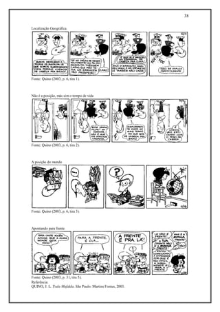 38
Referência:
QUINO, J. L. Toda Mafalda. São Paulo: Martins Fontes, 2003.
Localização Geográfica
Fonte: Quino (2003, p. 6, tira 1).
Não é a posição, más sim o tempo de vida
Fonte: Quino (2003, p. 6, tira 2).
A posição do mundo
Fonte: Quino (2003, p. 6, tira 3).
Apontando para frente
Fonte: Quino (2003, p. 31, tira 5).
 