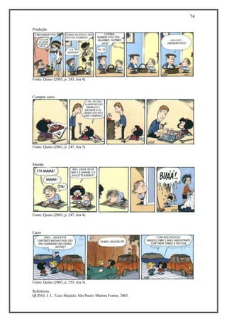 74
Referência:
QUINO, J. L. Toda Mafalda. São Paulo: Martins Fontes, 2003.
Produção
Fonte: Quino (2003, p. 243, tira 4).
Comprar carro
Fonte: Quino (2003, p. 247, tira 3)
Mamãe
Fonte: Quino (2003, p. 247, tira 4).
Carro
Fonte: Quino (2003, p. 253, tira 3).
 