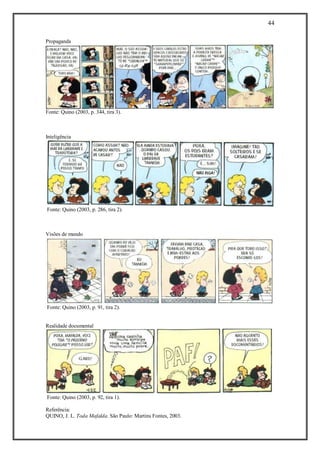 44
Referência:
QUINO, J. L. Toda Mafalda. São Paulo: Martins Fontes, 2003.
Propaganda
Fonte: Quino (2003, p. 344, tira 3).
Inteligência
Fonte: Quino (2003, p. 286, tira 2).
Visões de mundo
Fonte: Quino (2003, p. 91, tira 2).
Realidade documental
Fonte: Quino (2003, p. 92, tira 1).
 
