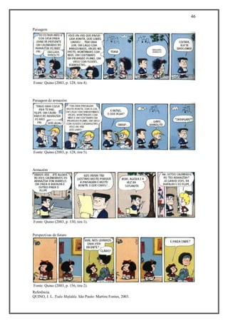 46
Referência:
QUINO, J. L. Toda Mafalda. São Paulo: Martins Fontes, 2003.
Paisagem
Fonte: Quino (2003, p. 128, tira 4).
Paisagem de armazém
Fonte: Quino (2003, p. 128, tira 5).
Armazém
Fonte: Quino (2003, p. 130, tira 1).
Perspectivas de futuro
Fonte: Quino (2003, p. 156, tira 2).
 