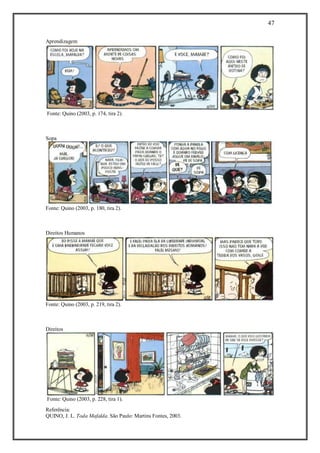 47
Referência:
QUINO, J. L. Toda Mafalda. São Paulo: Martins Fontes, 2003.
Aprendizagem
Fonte: Quino (2003, p. 174, tira 2).
Sopa
Fonte: Quino (2003, p. 180, tira 2).
Direitos Humanos
Fonte: Quino (2003, p. 219, tira 2).
Direitos
Fonte: Quino (2003, p. 228, tira 1).
 