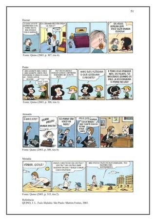 51
Referência:
QUINO, J. L. Toda Mafalda. São Paulo: Martins Fontes, 2003.
Dormir
Fonte: Quino (2003, p. 307, tira 4).
Poder
Fonte: Quino (2003, p. 308, tira 1).
Atrasado
Fonte: Quino (2003, p. 308, tira 4).
Moradia
Fonte: Quino (2003, p. 315, tira 2).
 