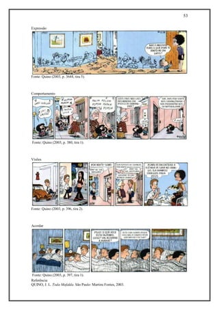 53
Referência:
QUINO, J. L. Toda Mafalda. São Paulo: Martins Fontes, 2003.
Expressão
Fonte: Quino (2003, p. 3644, tira 5).
Comportamento
Fonte: Quino (2003, p. 380, tira 1).
Visões
Fonte: Quino (2003, p. 396, tira 2).
Acordar
Fonte: Quino (2003, p. 397, tira 1).
 