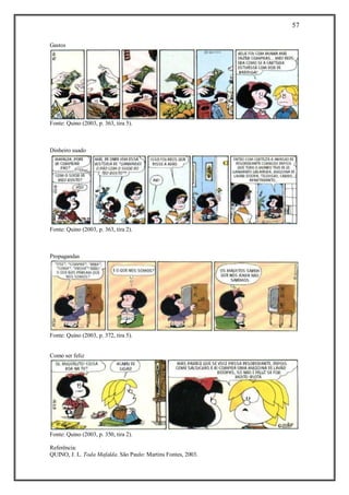 57
Referência:
QUINO, J. L. Toda Mafalda. São Paulo: Martins Fontes, 2003.
Gastos
Fonte: Quino (2003, p. 363, tira 5).
Dinheiro suado
Fonte: Quino (2003, p. 363, tira 2).
Propagandas
Fonte: Quino (2003, p. 372, tira 5).
Como ser feliz
Fonte: Quino (2003, p. 350, tira 2).
 