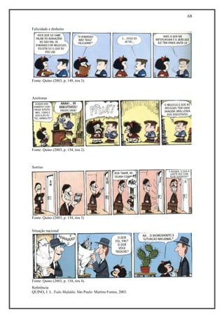 68
Referência:
QUINO, J. L. Toda Mafalda. São Paulo: Martins Fontes, 2003.
Felicidade e dinheiro
Fonte: Quino (2003, p. 149, tira 3).
Azeitonas
Fonte: Quino (2003, p. 154, tira 2).
Sorriso
Fonte: Quino (2003, p. 154, tira 3)
Situação nacional
Fonte: Quino (2003, p. 154, tira 4).
 