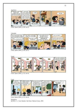 72
Referência:
QUINO, J. L. Toda Mafalda. São Paulo: Martins Fontes, 2003.
Aparência
Fonte: Quino (2003, p. 205, tira 2).
Liberdade
Fonte: Quino (2003, p. 205, tira 3).
Jornal
Fonte: Quino (2003, p. 212, tira 4).
Casal
Fonte: Quino (2003, p. 215, tira 4).
 