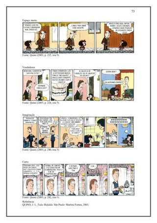 73
Referência:
QUINO, J. L. Toda Mafalda. São Paulo: Martins Fontes, 2003.
Espaço morto
Fonte: Quino (2003, p. 215, tira 5).
Vendedores
Fonte: Quino (2003, p. 224, tira 5).
Imaginação
Fonte: Quino (2003, p. 240, tira 5).
Carro
Fonte: Quino (2003, p. 242, tira 1).
 