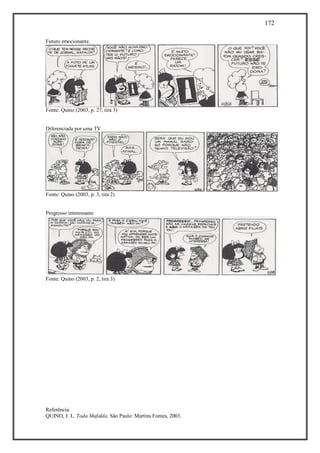 172
Referência:
QUINO, J. L. Toda Mafalda. São Paulo: Martins Fontes, 2003.
Futuro emocionante.
Fonte: Quino (2003, p. 27, tira 3)
Diferenciada por uma TV
Fonte: Quino (2003, p. 3, tira 2)
Progresso interessante
Fonte: Quino (2003, p. 2, tira 3)
 
