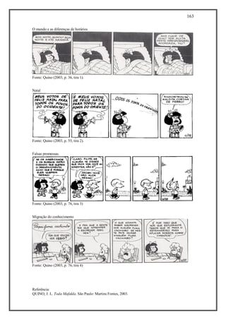 163
Referência:
QUINO, J. L. Toda Mafalda. São Paulo: Martins Fontes, 2003.
O mundo e as diferenças de horários
Fonte: Quino (2003, p. 36, tira 1).
Natal
Fonte: Quino (2003, p. 55, tira 2).
Falsas promessas.
Fonte: Quino (2003, p. 76, tira 3)
Migração do conhecimento
Fonte: Quino (2003, p. 76, tira 4)
 
