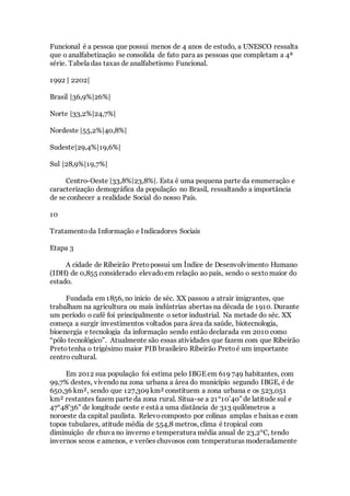 Funcional é a pessoa que possui menos de 4 anos de estudo, a UNESCO ressalta
que o analfabetização se consolida de fato para as pessoas que completam a 4ª
série. Tabela das taxas de analfabetismo Funcional.
1992 | 2202|
Brasil |36,9%|26%|
Norte |33,2%|24,7%|
Nordeste |55,2%|40,8%|
Sudeste|29,4%|19,6%|
Sul |28,9%|19,7%|
Centro-Oeste |33,8%|23,8%|. Esta é uma pequena parte da enumeração e
caracterização demográfica da população no Brasil, ressaltando a importância
de se conhecer a realidade Social do nosso País.
10
Tratamentoda Informação e Indicadores Sociais
Etapa 3
A cidade de Ribeirão Pretopossui um Índice de Desenvolvimento Humano
(IDH) de 0,855 considerado elevadoem relação ao país, sendo o sextomaior do
estado.
Fundada em 1856, no inicio de séc. XX passou a atrair imigrantes, que
trabalham na agricultura ou mais indústrias abertas na década de 1910. Durante
um período o café foi principalmente o setor industrial. Na metade do séc. XX
começa a surgir investimentos voltados para área da saúde, biotecnologia,
bioenergia e tecnologia da informação sendo então declarada em 2010 como
“pólo tecnológico”. Atualmente são essas atividades que fazem com que Ribeirão
Pretotenha o trigésimo maior PIB brasileiro Ribeirão Pretoé um importante
centro cultural.
Em 2012 sua população foi estima pelo IBGE em 619 749 habitantes, com
99,7% destes, vivendona zona urbana a área do município segundo IBGE, é de
650,36 km², sendo que 127,309 km² constituem a zona urbana e os 523,051
km² restantes fazem parte da zona rural. Situa-se a 21°10’40” de latitude sul e
47°48’36” de longitude oeste e está a uma distância de 313 quilômetros a
noroeste da capital paulista. Relevocomposto por colinas amplas e baixas e com
topos tubulares, atitude média de 554,8 metros, clima é tropical com
diminuição de chuva no inverno e temperatura média anual de 23,2°C, tendo
invernos secos e amenos, e verões chuvosos com temperaturas moderadamente
 