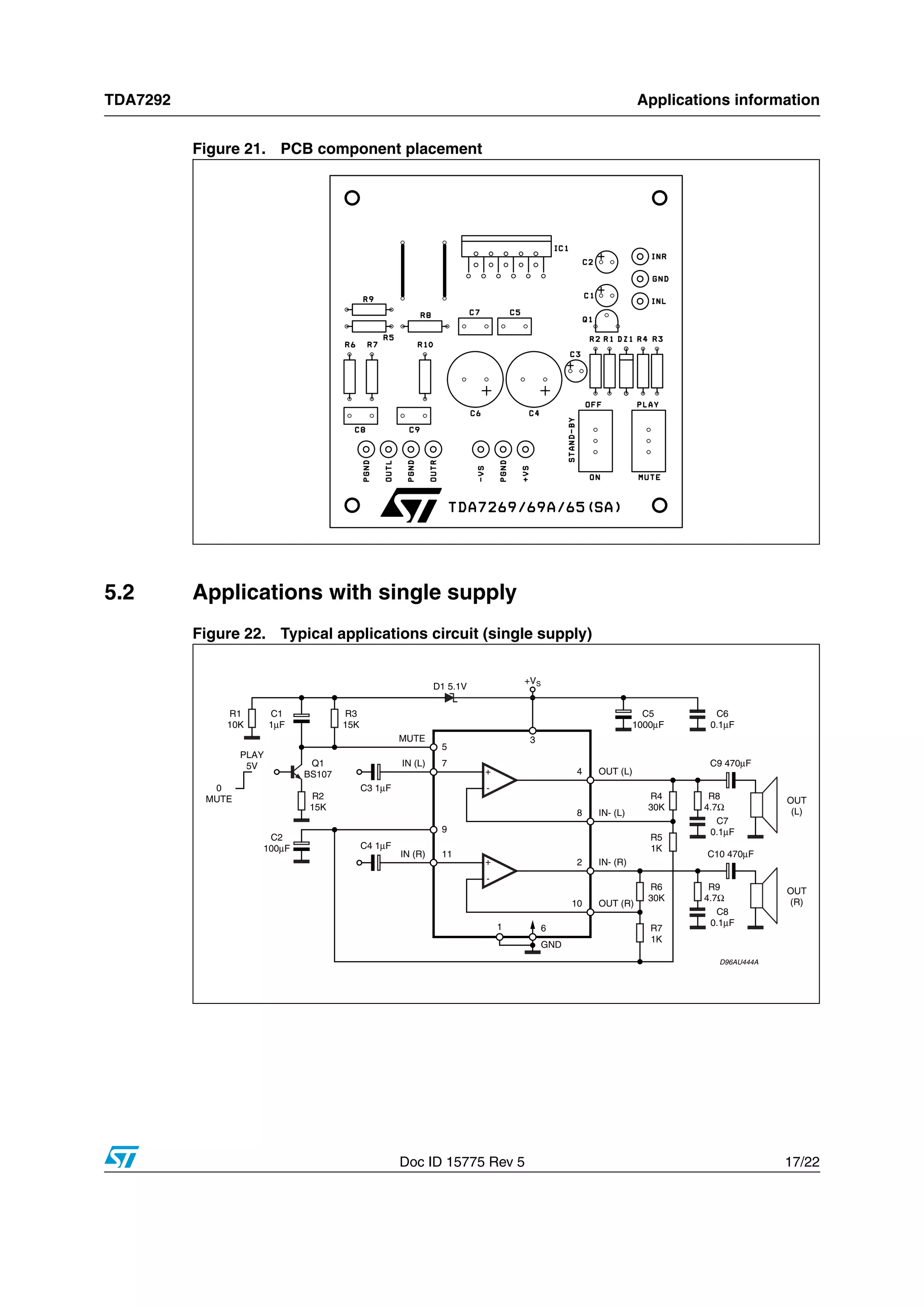 TDA7292 Applications information
Doc ID 15775 Rev 5 17/22
Figure 21. PCB component placement
5.2 Applications with single supply
Figure 22. Typical applications circuit (single supply)
PLAY
5V
R2
15K
IN (L)
C3 1μF
R1
10K
C1
1μF
MUTE
IN (R)
C4 1μF
R8
4.7Ω
R7
1K
C7
0.1μF
OUT (L)
OUT (R)
C5
1000μF
+VS
3
5
7
9
6
11
2
4+
+
-
-
D96AU444A
OUT
(L)
OUT
(R)
GND
R4
30K
IN- (L)8
10
IN- (R)
1
R5
1K
R6
30K
R9
4.7Ω
C9 470μF
C10 470μF
C8
0.1μF
R3
15K
0
MUTE
Q1
BS107
C6
0.1μF
D1 5.1V
C2
100μF
 