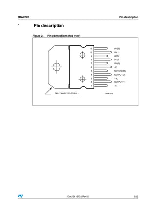 Original audio amplifier ic tda7292 7292 new st microelectronics | PDF