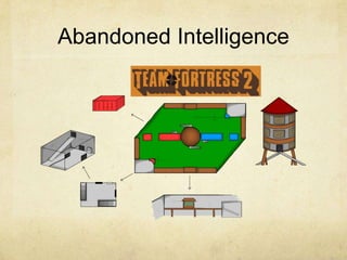 Abandoned Intelligence
 