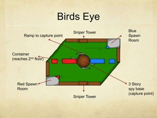 Birds Eye
                               Sniper Tower   Blue
       Ramp to capture point                  Spawn
                                              Room


Container
(reaches 2nd floor)




   Red Spawn                                  3 Story
   Room                                       spy base
                                              (capture point)
                               Sniper Tower
 