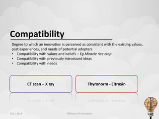 Compatibility 
Degree to which an innovation is perceived as consistent with the existing values, 
past experiences, and needs of potential adopters 
• Compatibility with values and beliefs – Eg.Miracle rice crop 
• Compatibility with previously introduced ideas 
• Compatibility with needs 
CT scan – X ray Thyronorm - Eltroxin 
10-11-2014 Diffusion Of Innovation 10 
 