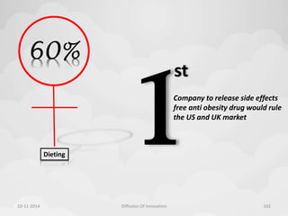 60% 
Dieting 
st 
Company to release side effects 
free anti obesity drug would rule 
the US and UK market 
10-11-2014 Diffusion Of Innovation 102 
 