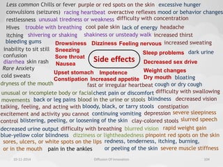 Less common Chills or fever 
convulsions (seizures) 
purple or red spots on the skin 
racing heartbeat 
excessive hunger 
overactive reflexes mood or behavior changes 
unusual tiredness or weakness difficulty with concentration 
cool pale skin 
trouble with breathing 
lack of energy 
shivering or shaking shakiness or unsteady walk 
headache 
increased thirst 
Drowsiness Dizziness Feeling nervous 
Sneezing 
Sore throat 
Side effects 
Nausea 
Upset stomach 
Constipation 
increased sweating 
Sleep problems 
dark urine 
Decreased sex drive 
Weight changes 
Impotence 
Increased appetite 
Dry mouth 
restlessness 
Hives 
itching 
bleeding gums 
inability to sit still 
confusion 
skin rash 
diarrhea 
Rare Anxiety 
cold sweats 
dryness of the mouth 
unusual or incomplete body or facial 
movements 
talking, feeling, and acting with 
excitement and activity you cannot 
control 
fast or irregular heartbeat 
back or leg pains 
chest pain or discomfort 
blood in the urine or stools 
difficulty with swallowing 
blindness 
bloody, black, or tarry stools 
continuing vomiting 
blistering, peeling, or loosening of the skin 
bloating 
cough or dry cough 
decreased urine output 
decreased vision 
constipation 
depression 
severe sleepiness 
clay-colored stools 
blurred vision 
difficulty with breathing 
slurred speech 
rapid weight gain 
blue-yellow color blindness dizziness or lightheadedness pinpoint red spots on the skin 
redness, tenderness, itching, burning, 
or peeling of the skin 
sores, ulcers, or white spots on the lips 
or in the mouth pain in the ankles severe muscle stiffness 
10-11-2014 Diffusion Of Innovation 104 
 