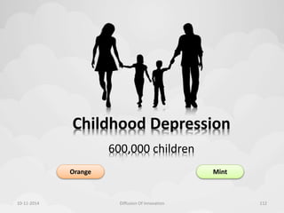 Childhood Depression 
600,000 children 
Orange Mint 
10-11-2014 Diffusion Of Innovation 112 
 
