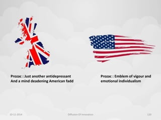 Prozac : Emblem of vigour and 
emotional individualism 
Prozac : Just another antidepressant 
And a mind deadening American fadd 
10-11-2014 Diffusion Of Innovation 120 
 