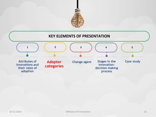 1 
Attributes of 
innovations and 
their rates of 
adoption 
KEY ELEMENTS OF PRESENTATION 
2 
Adopter 
categories 
3 
4 
Change agent Stages in the 
innovation-decision 
making 
process 
5 
Case study 
10-11-2014 Diffusion Of Innovation 16 
 