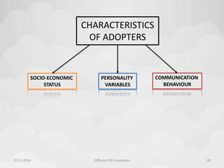 CHARACTERISTICS 
OF ADOPTERS 
SOCIO-ECONOMIC 
STATUS 
PERSONALITY 
VARIABLES 
COMMUNICATION 
BEHAVIOUR 
10-11-2014 Diffusion Of Innovation 28 
 