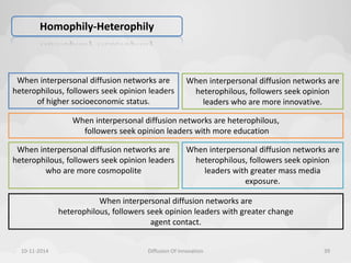 Homophily-Heterophily 
When interpersonal diffusion networks are heterophilous, 
followers seek opinion leaders with more education 
When interpersonal diffusion networks are 
heterophilous, followers seek opinion leaders 
who are more cosmopolite 
When interpersonal diffusion networks are 
heterophilous, followers seek opinion 
When interpersonal diffusion networks are 
heterophilous, followers seek opinion leaders with greater change 
agent contact. 
leaders with greater mass media 
exposure. 
When interpersonal diffusion networks are 
heterophilous, followers seek opinion leaders 
of higher socioeconomic status. 
When interpersonal diffusion networks are 
heterophilous, followers seek opinion 
leaders who are more innovative. 
10-11-2014 Diffusion Of Innovation 39 
 