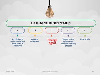 1 
Attributes of 
innovations and 
their rates of 
adoption 
KEY ELEMENTS OF PRESENTATION 
2 
Adopter 
categories 
3 
Change 
agent 
4 
Stages in the 
innovation-decision 
making 
process 
5 
Case study 
10-11-2014 Diffusion Of Innovation 40 
 